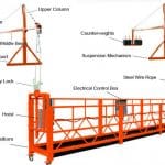 Suspended Mast Climbing Work Platform 630kg Window Cleaning Gondola